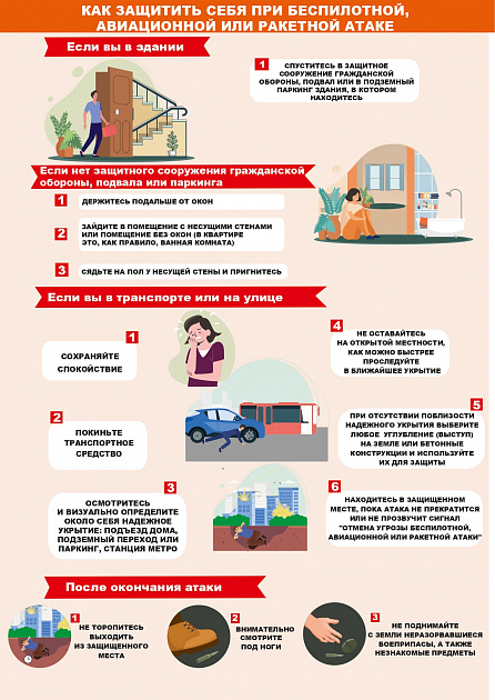 Порядок действий населения по сигналу Гражданской обороны 