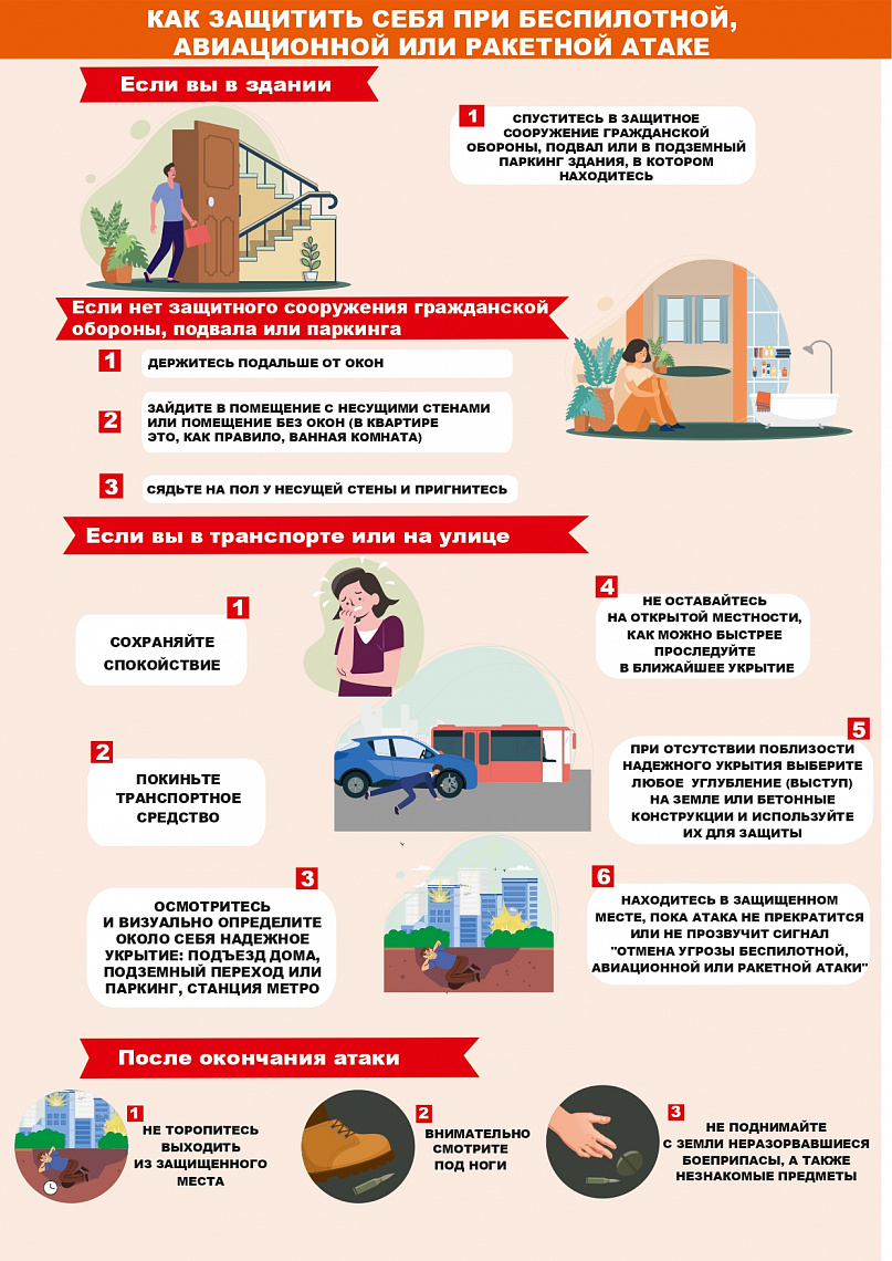 Порядок действий населения по сигналу Гражданской обороны 